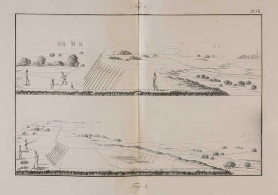 История военных ракет, или компендиум всего того, что было опубликовано или написано... Атлас. Paris, 1841.